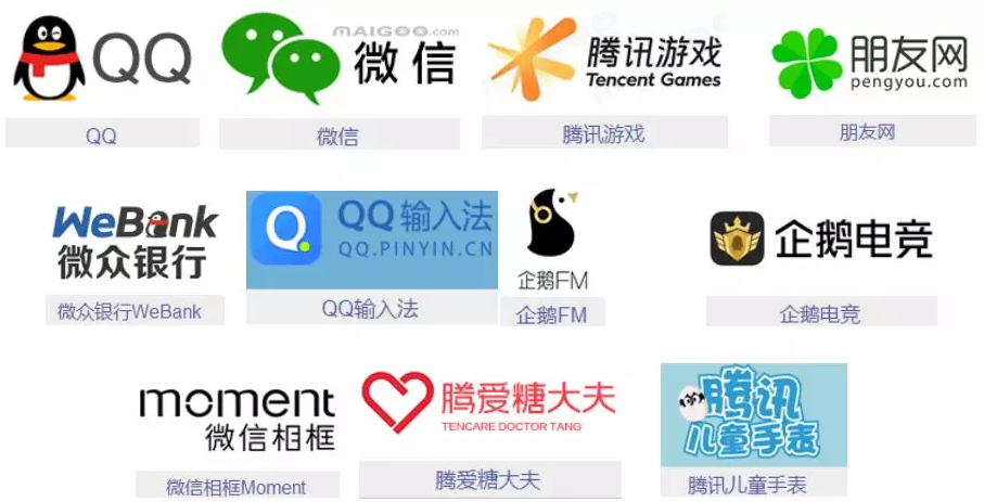 如何通過(guò)商標(biāo)布局構(gòu)建企業(yè)品牌資產(chǎn)？