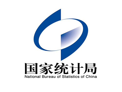 企業(yè)規(guī)模