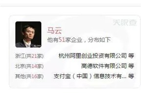 深圳公司注冊(cè)的六個(gè)大坑